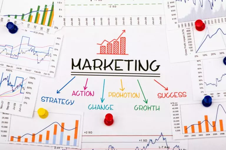 Marketingchancen